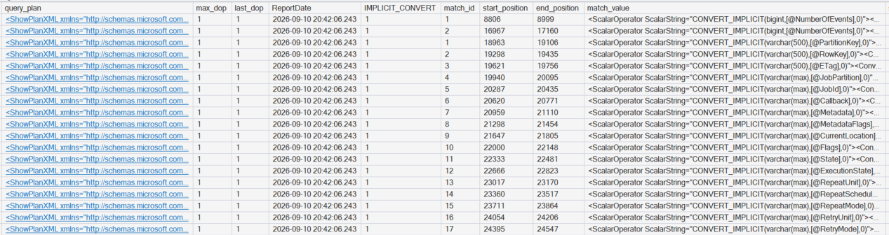 regexp_matches Results